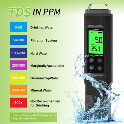 YIERYI YG-9909 Testeur numérique de la qualité de l'eau 5 en 1 Testeur de pH de haute précision pour jardin de ferme