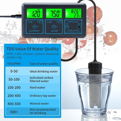Testeur d'eau de haute précision avec connexion Wi-Fi