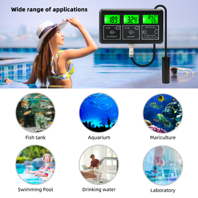 Système professionnel de surveillance de la qualité de l'eau 7 en 1 Capteur RS485 avec LCD