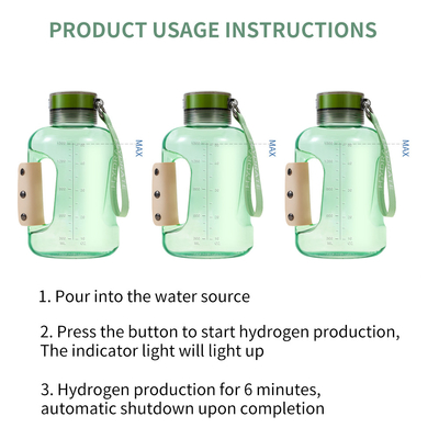 Bouteille de générateur d'hydrogène rechargeable de type C