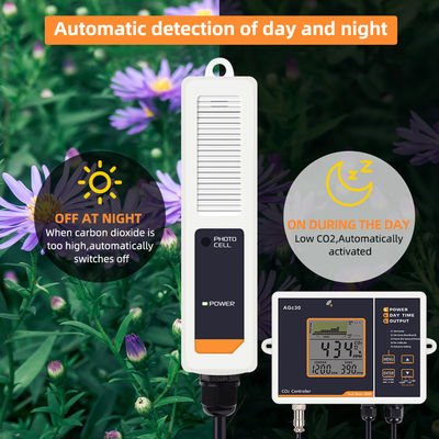 YiERYi AGc30 Moniteur intelligent de CO2 pour serre et laboratoire