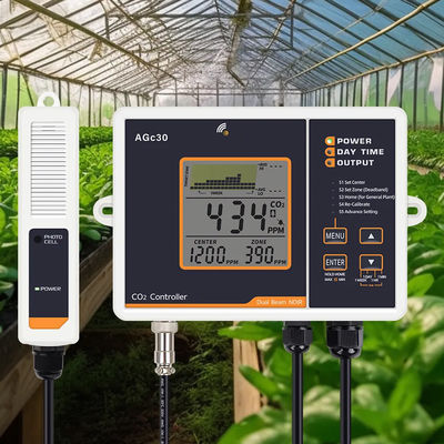 Contrôleur industriel de la qualité de l'air pour les plantes et l'agriculture