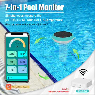 Système de surveillance de la piscine tout-en-un avec télécommande et exportation de données historiques