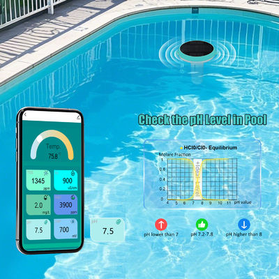 Système de surveillance de la piscine tout-en-un avec télécommande et exportation de données historiques