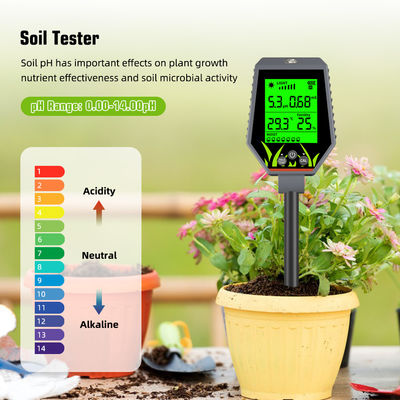 Kit de testeur de sol 6 en 1 | Humidité/pH/Fertilité/Lumière du soleil/CE/Thermomètre pour plantes de jardin, de ferme et d'intérieur