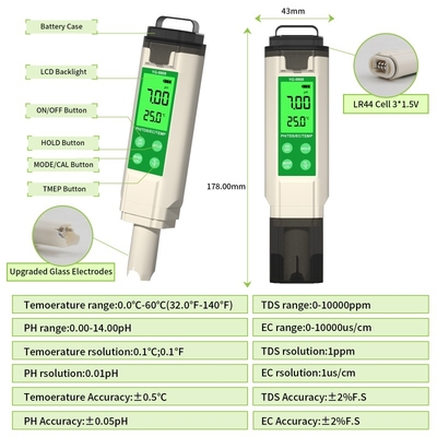 PH TDS EC TEMP Tester Pen Testeur de la qualité de l'eau avec affichage rétroéclairé