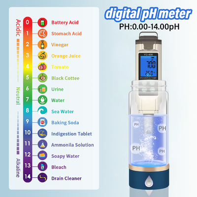 Analyseur de qualité de l'eau tout en un PH/ORP/hydrogène/température Testeur d'eau