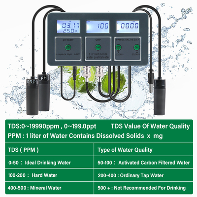 Tuya WiFi Smart pH-mètre sans fil et enregistreur de données avec analyseur de qualité de l'eau multi-paramètres contrôlé par application pour aquariums, piscines et hydroponie