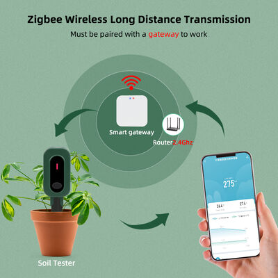 Tuya ZigBee 3.0 Wireless Soil Sensor with 3-in-1 Detection for Moisture Temperature Light and IP67 Waterproof Rating