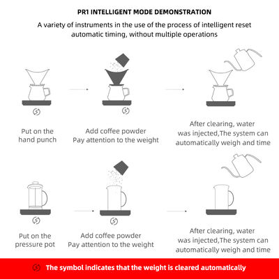 Écran tactile Balance électronique numérique de café avec une précision de 0,1 g et une balance de cuisine rechargeable USB