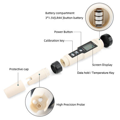 Plume numérique de test d'hydrogène avec double mesure et conception imperméable pour un test de qualité de l'eau de haute précision