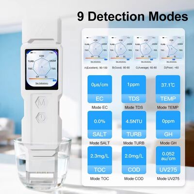 YIERYI 9-in-1 Smart WiFi Water Quality Salt Tester TDS Meter Digital App Control Analyzer For Hydroponics Aquarium Pool Drinking