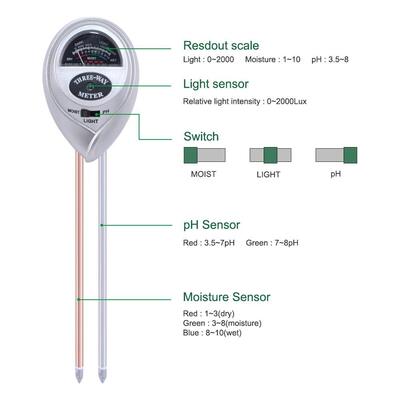 3 en 1 sol PH eau humidimètre acidité humidité lumière du soleil plantes de jardin fleurs humide testeur Instrument outil