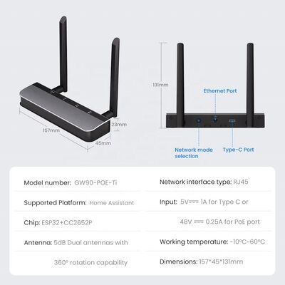 YIERYI Zigbee 3.0 PoE Dongle passerelle Hub pour Assistant domestique Zigbee2 MQTT ESP32 + CC2652P double antennes 5dBi type-c/PoE alimenté