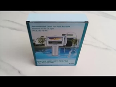 Le numéro de téléphone: